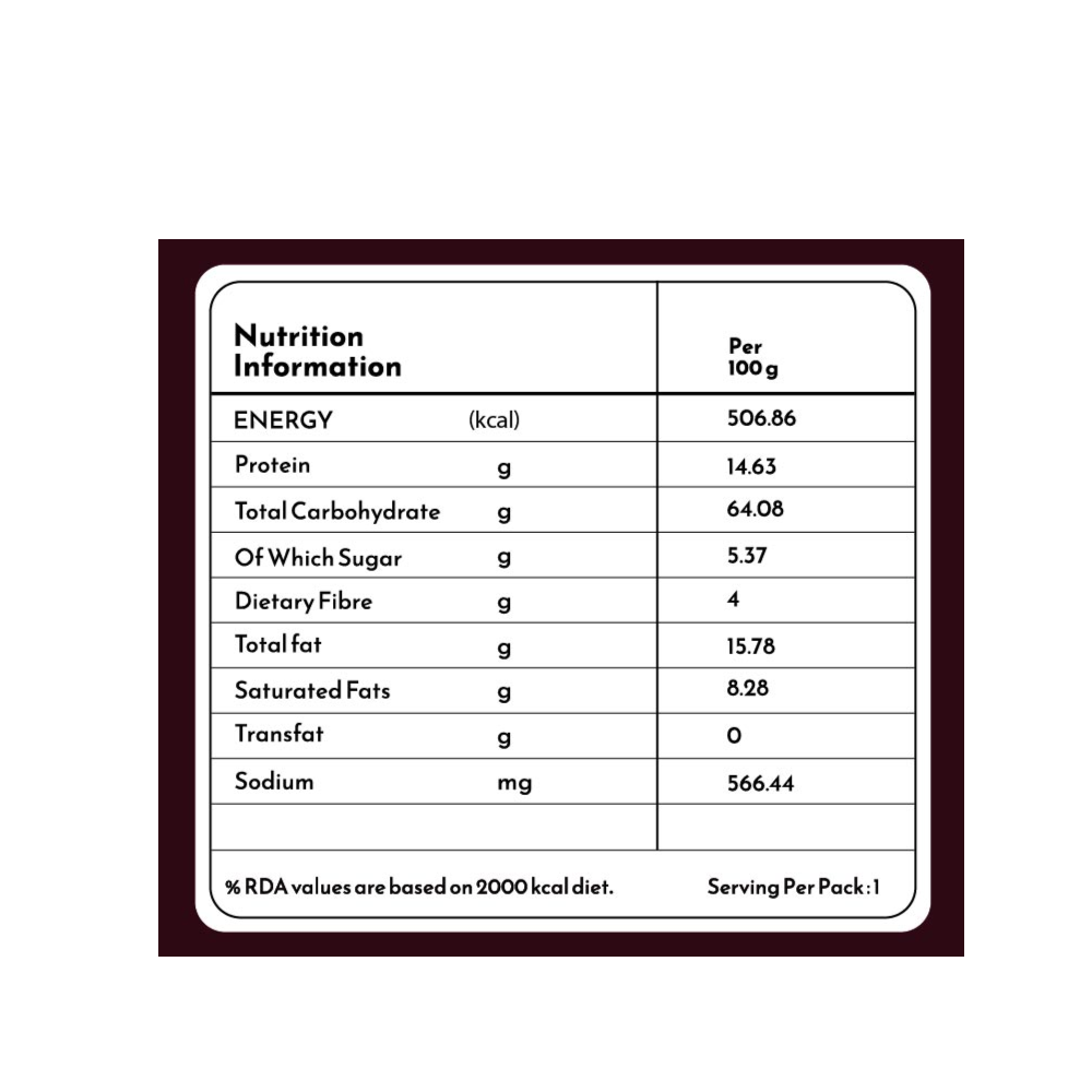 1746794784732-Mixed Millet Bhel -Nutri.png